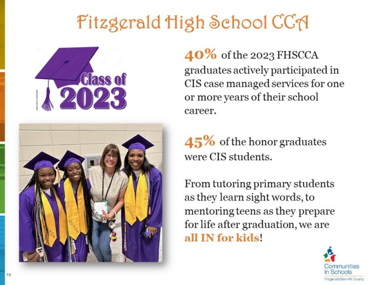 Slide18