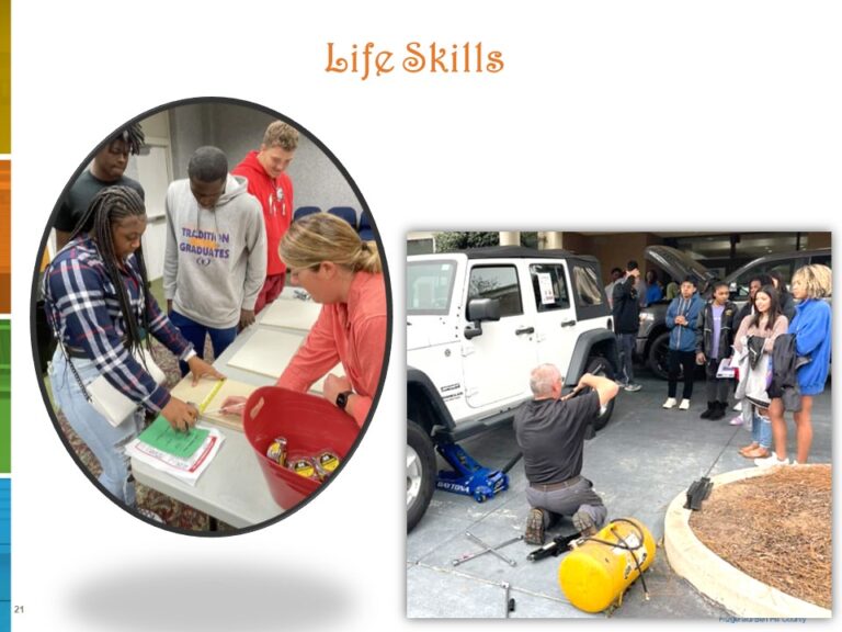 Slide21