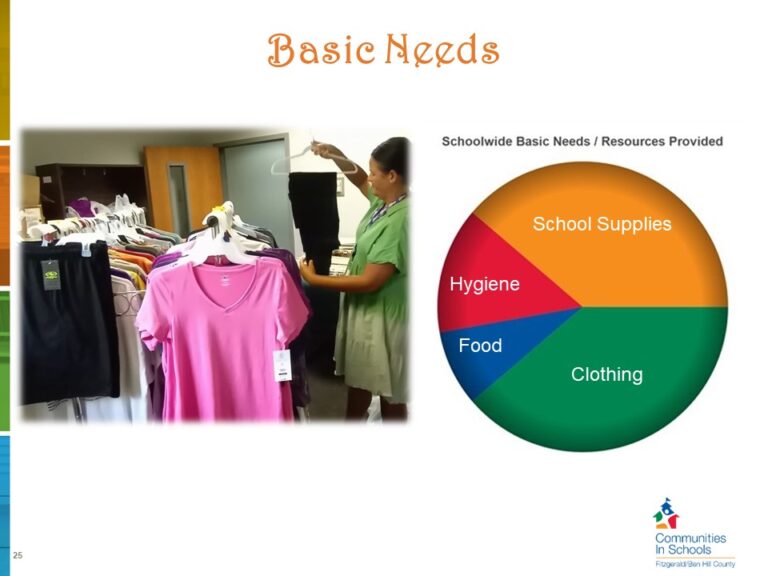 Slide25