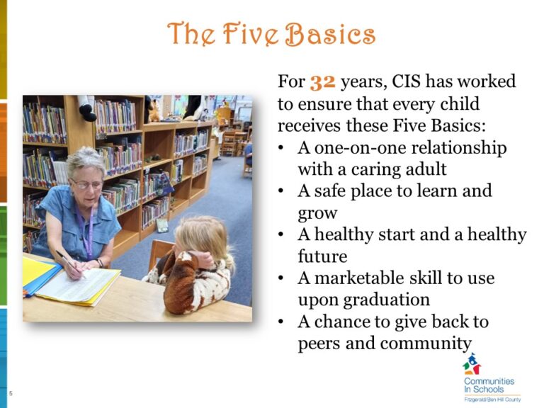 Slide5