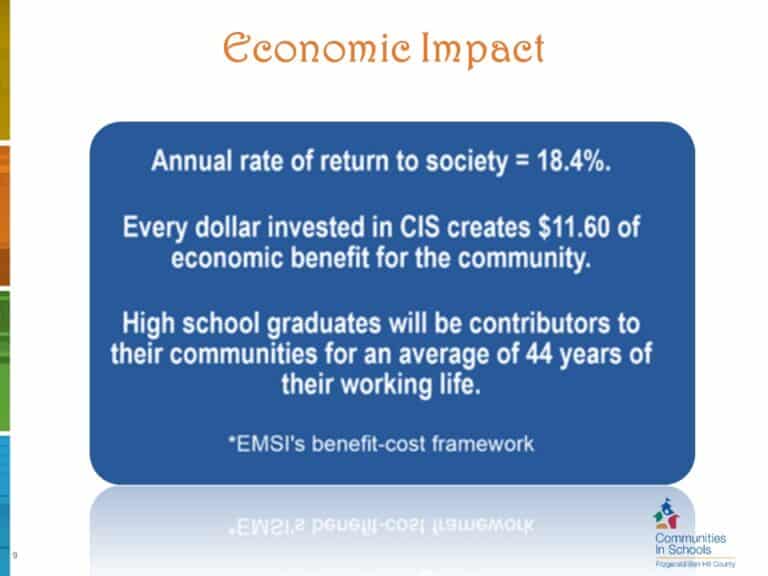 Slide9